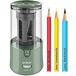 Afmat green electric pencil sharpener